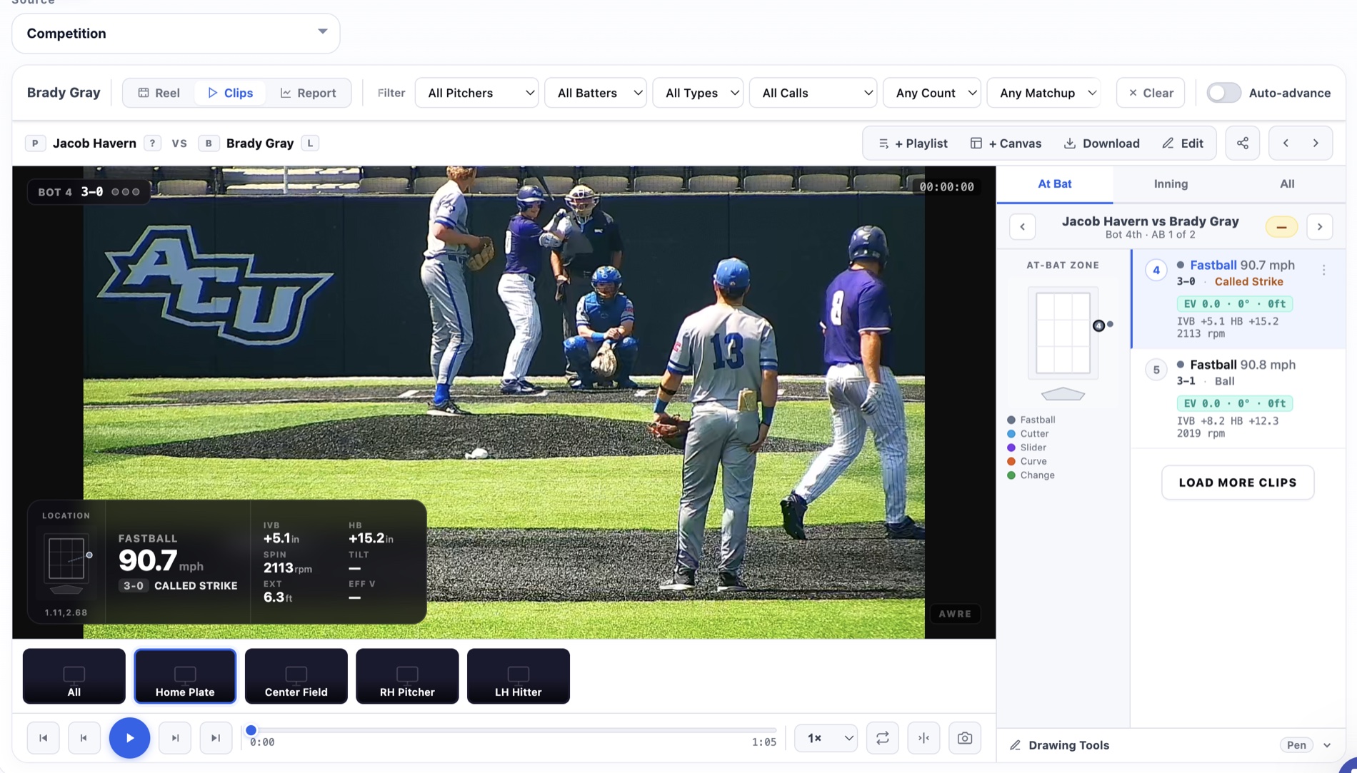 AWRE video player with charting and clip tools